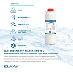 Elkay Genuine WaterSentry 51300C Replacement Filters